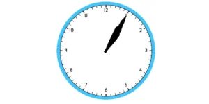 01:05 – ¿Qué significa cuando las manecillas del reloj se juntan?